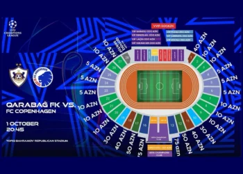 “Qarabağ” – “Kopenhagen” oyunu üçün biletlərin əksəriyyəti satılıb